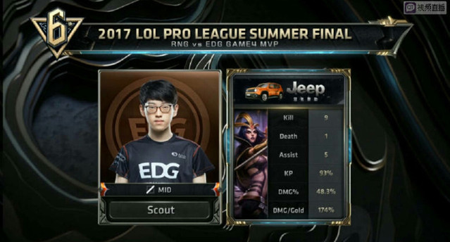 即使面对强 即使面对强